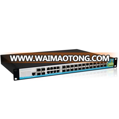 L3 managed dual power supply IP40 24+4 gigabit&10g industrial fiber switch